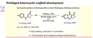 diagram of Cyclocarbonylation of Aminopyridine-Linked Vinylogous Amides and Ureas