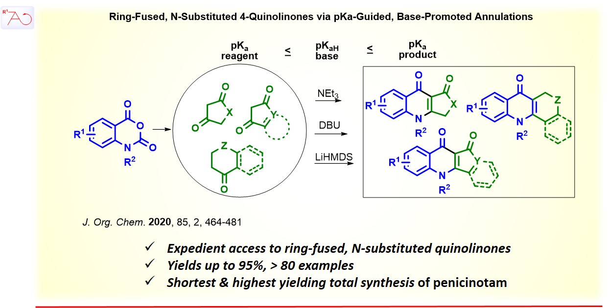 Diagram of Ring-Fused, N-Substituted 4-Quinolinones via pKa-Guided, Base-Promoted Annulations