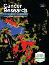 Cancer Research journal cover