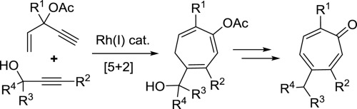 Graphical abstract image for Tang article "Synthesis of Substituted Tropones by Sequential Rh-Catalyzed [5+2] Cycloaddition and Elimination"