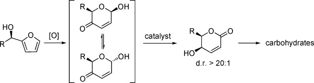 Graphical abstract image for Tang article "Iridium-Catalyzed Dynamic Kinetic Isomerization: Expedient Synthesis of Carbohydrates from Achmatowicz Rearrangement Products"