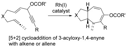 Graphical abstract image for "Rhodium-catalyzed [5+2] Cycloaddition of 3-Acyloxy-1,4-enyne and Alkene or Allene"