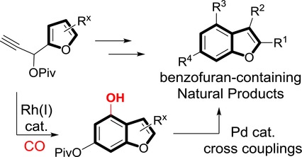 Graphical abstract image for "Synthesis of Highly Substituted Benzofuran-containing Natural Products via Rh-catalyzed Carbonylative Benzannulation"