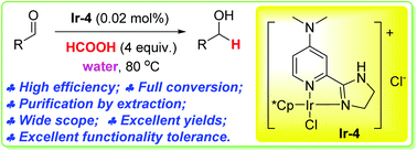 Graphical abstract image for "Iridium-catalyzed highly efficient chemoselective reduction of aldehydes in water using formic acid as the hydrogen source"