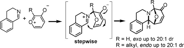 Graphical abstract from Tang study "Intermolecular Regio- and Stereoselective Hetero-[5+2] Cycloaddition of Oxidopyrylium Ylides and Cyclic Imines"