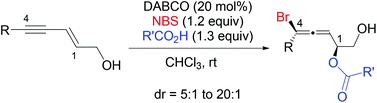 Graphical abstract for Tang pub "Intermolecular bromoesterification of conjugated enynes: an efficient synthesis of bromoallenes"