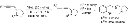 Abstract image from Tang pub "Base-Catalyzed Intramolecular Hydroamination of Conjugated Enynes"