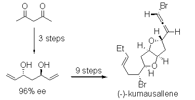 Graphical abstract image for Tang pub "Stereoselective Total Synthesis of (-)-Kumausallene"