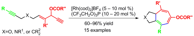 Graphical abstract for Tang pub "Interception of a Rautenstrauch Intermediate by Alkynes for [5+2] Cycloaddition: Rhodium-Catalyzed Cycloisomerization of 3-Acyloxy-4-ene-1,9-diynes to Bicyclo[5.3.0]decatriene"