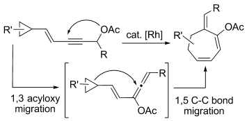 Graphical abstract image for Tang pub "Rhodium-catalyzed Ring Expansion of Cyclopropanes to Seven-membered Rings by 1,5-C-C Bond Migration"