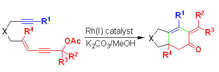 Graphical abstract image from Tang pub "Rhodium-catalyzed 1,3-Acyloxy Migration and Subsequent Intramolecular [4+2] Cycloaddition of Vinylallene and Unactivated Alkyne"