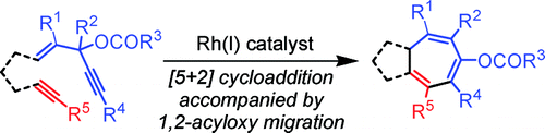 Graphical abstract image for Tang pub "Rhodium-catalyzed Intra- and Intermolecular [5+2] Cycloaddi-tion of 3-Acyloxy-1,4-enyne and Alkyne with Concomitant 1,2-Acyloxy Migration"