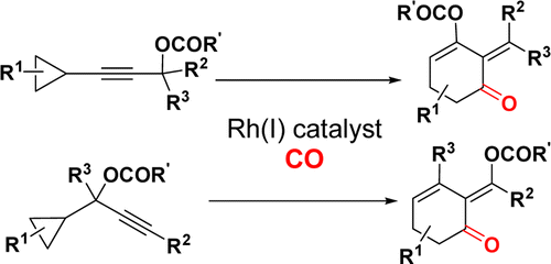 Graphical abstract for Tang pub "Rhodium-Catalyzed Carbonylation of Cyclopropyl Substituted Propargyl Esters: A Tandem 1,3-Acyloxy Migration [5 + 1] Cycloaddition"