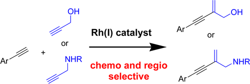 Graphical abstract image for Tang pub "Rhodium-Catalyzed Chemo- and Regioselective Cross-Dimerization of Two Terminal Alkynes"