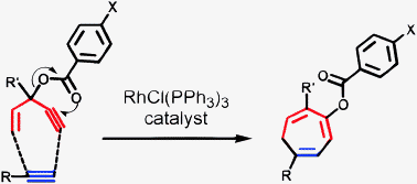 Graphical abstract image for Tang article "Rhodium- and Platinum-catalyzed [4+3] Cycloaddition with Concomitant Indole Annulation: Synthesis of Cyclohepta[b]indoles"