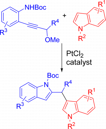 Graphical abstract image for Tang pub "Platinum-Catalyzed Tandem Indole Annulation/Arylation for the Synthesis of Diindolylmethanes and Indolo[3,2-b]carbazoles"