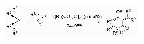 Graphical abstract image for Tang pub "Synthesis of Highly Functionalized Cyclohexenone Rings: Rhodium-Catalyzed 1,3-Acyloxy Migration and Subsequent [5+1] Cycloaddition"