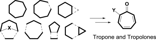 Graphical abstract image of Tropone and Trpolones (for Tang article "Synthesis of naturally occurring tropones and tropolones)