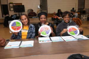 ladies showing off the healthy plate