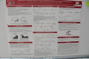 Study and results on Development of Bivalent Ligands Targeting GHSR/DR Oligomers for Substance Use Disorder