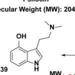 image of psilocin molecular structure and weight