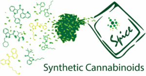 image depicting synthetic cannabis and chemical compounds