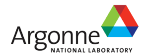 Argonne National Laboratory logo