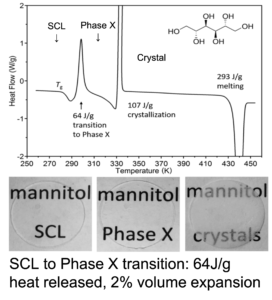 graph of SCL to Phase X tranision