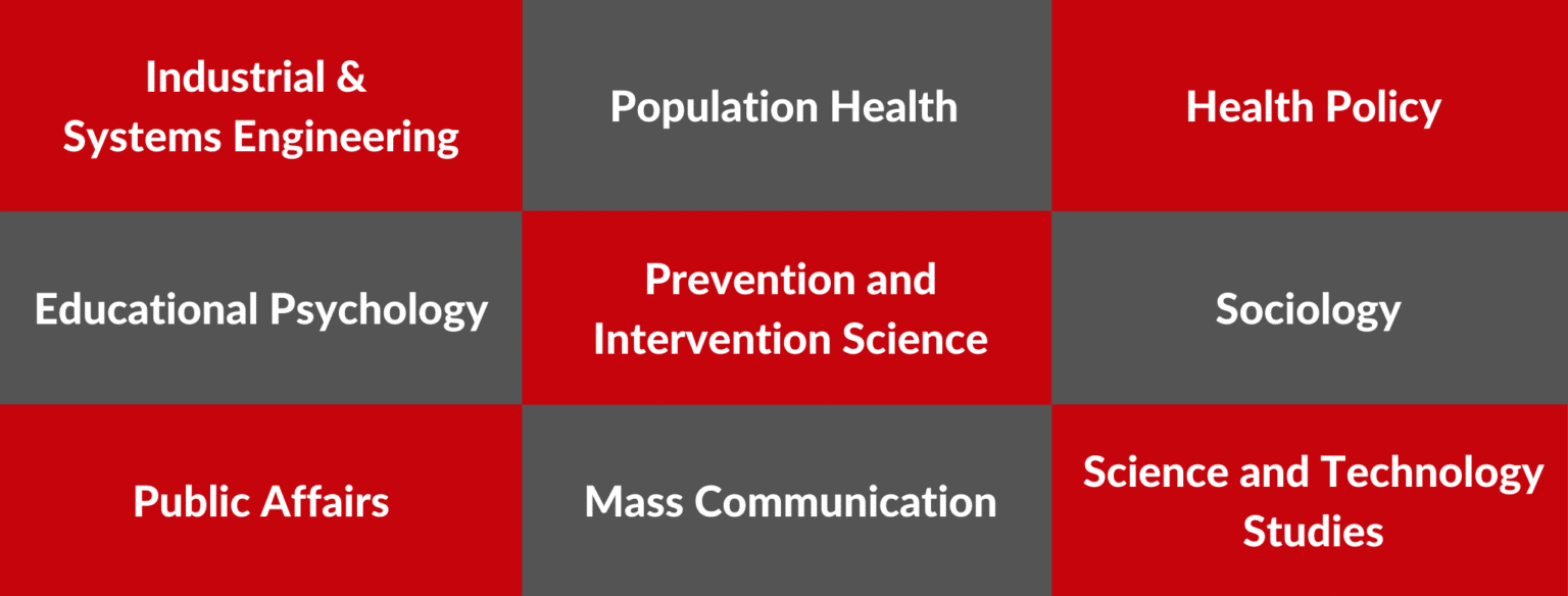 HSRP fields include: Industrial & Systems Engineering, Population Health, Health Policy, Educational Psychology, Prevention & Intervention Science, Sociology, Public Affairs, Mass Communication, and Science & Technology Studies