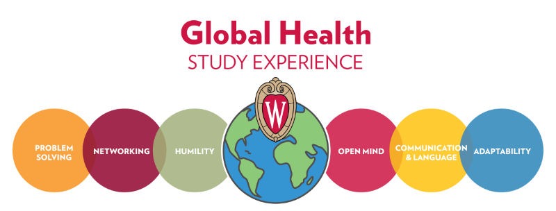 Global Health Study Experience graphic: Problem Solving, Networking, Humility, Open Mind, Communication & Language, Adaptability