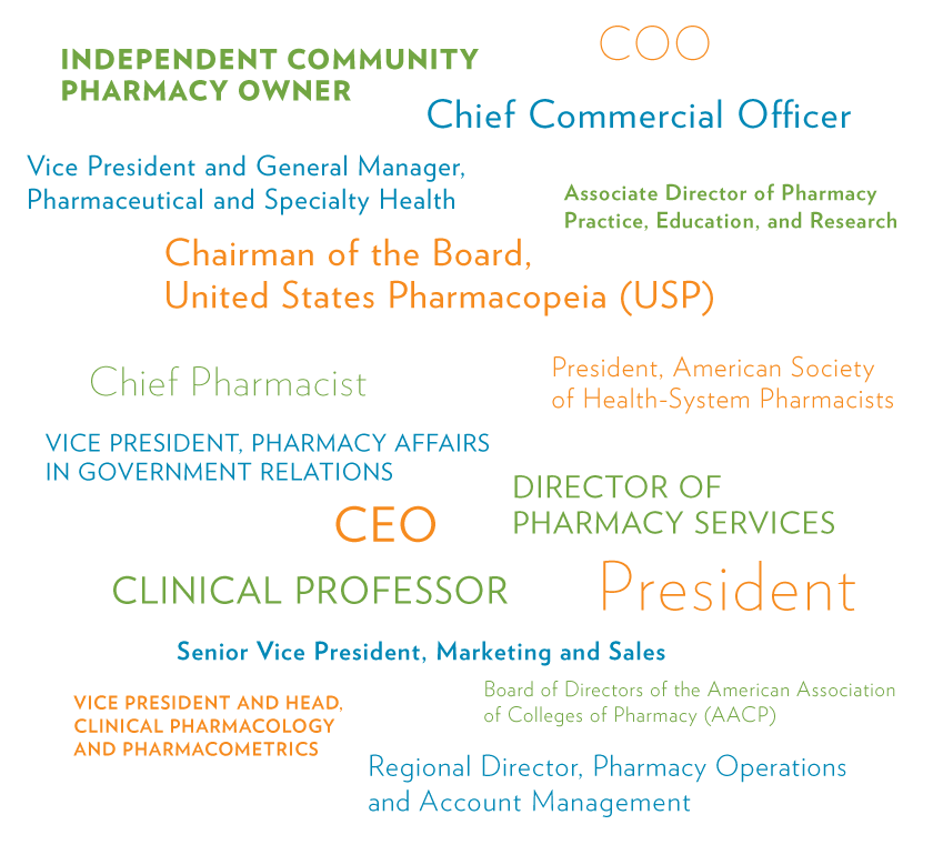 UW School of Pharmacy - Pharmacy Leader Job Titles include Clinical Professor; Director of Pharmacy Services; VP and Head, Clinical Pharmacology and Pharmacometrics; Chairman of the Board at US Pharmacopeia; President of the American Society of Health-System Pharmacists; VP of Pharmacy Affairs in Government Relations