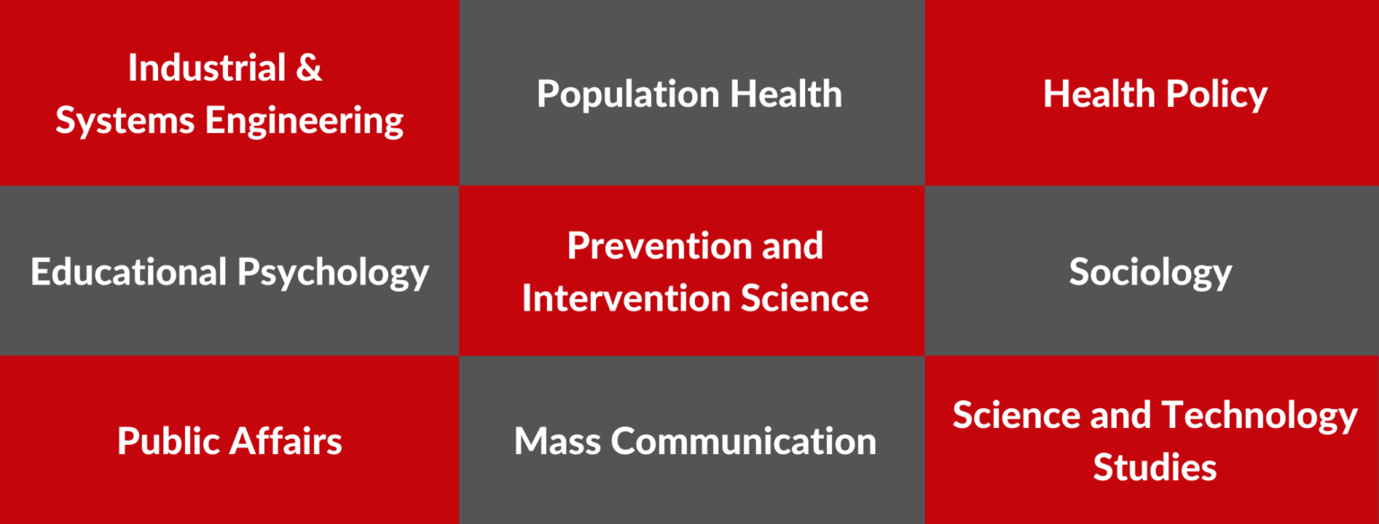 HSRP fields include: Industrial & Systems Engineering, Population Health, Health Policy, Educational Psychology, Prevention & Intervention Science, Sociology, Public Affairs, Mass Communication, and Science & Technology Studies