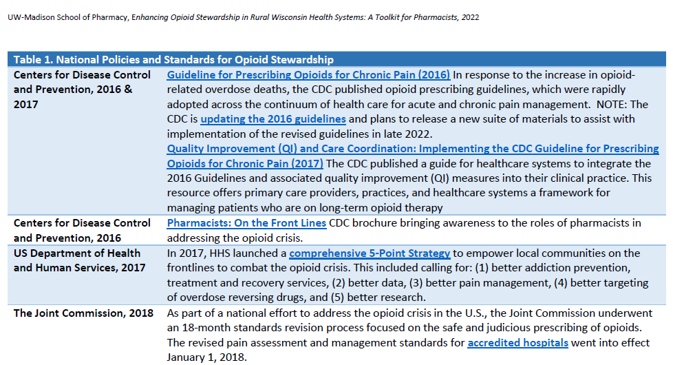 Thumbnail image of OS Policies & Guidelines PDF