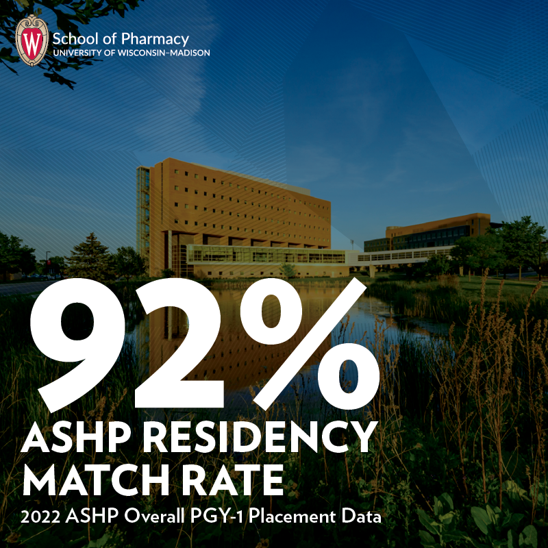 Background image is Rennebohm Hall, with text overlay saying 92% ASHP Residency Match Rate, 2022 ASHP Overall PGY1 Placement Data.