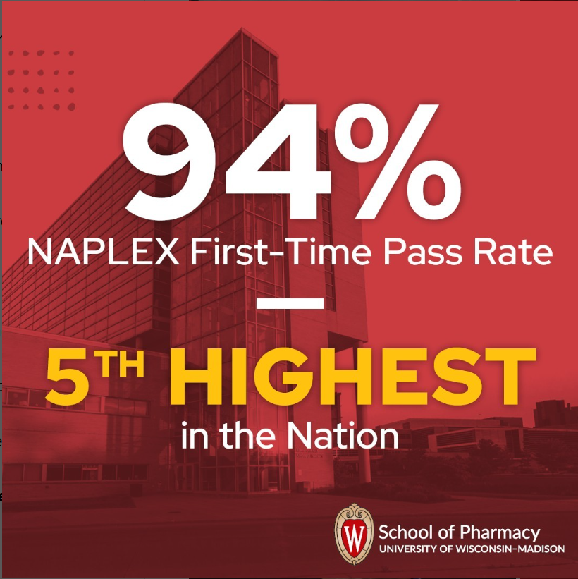 UW-Madison School of Pharmacy achieves 94% NAPLEX first-time pass rate
