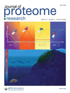 Cover of the April 2020 Journal of Proteome Research