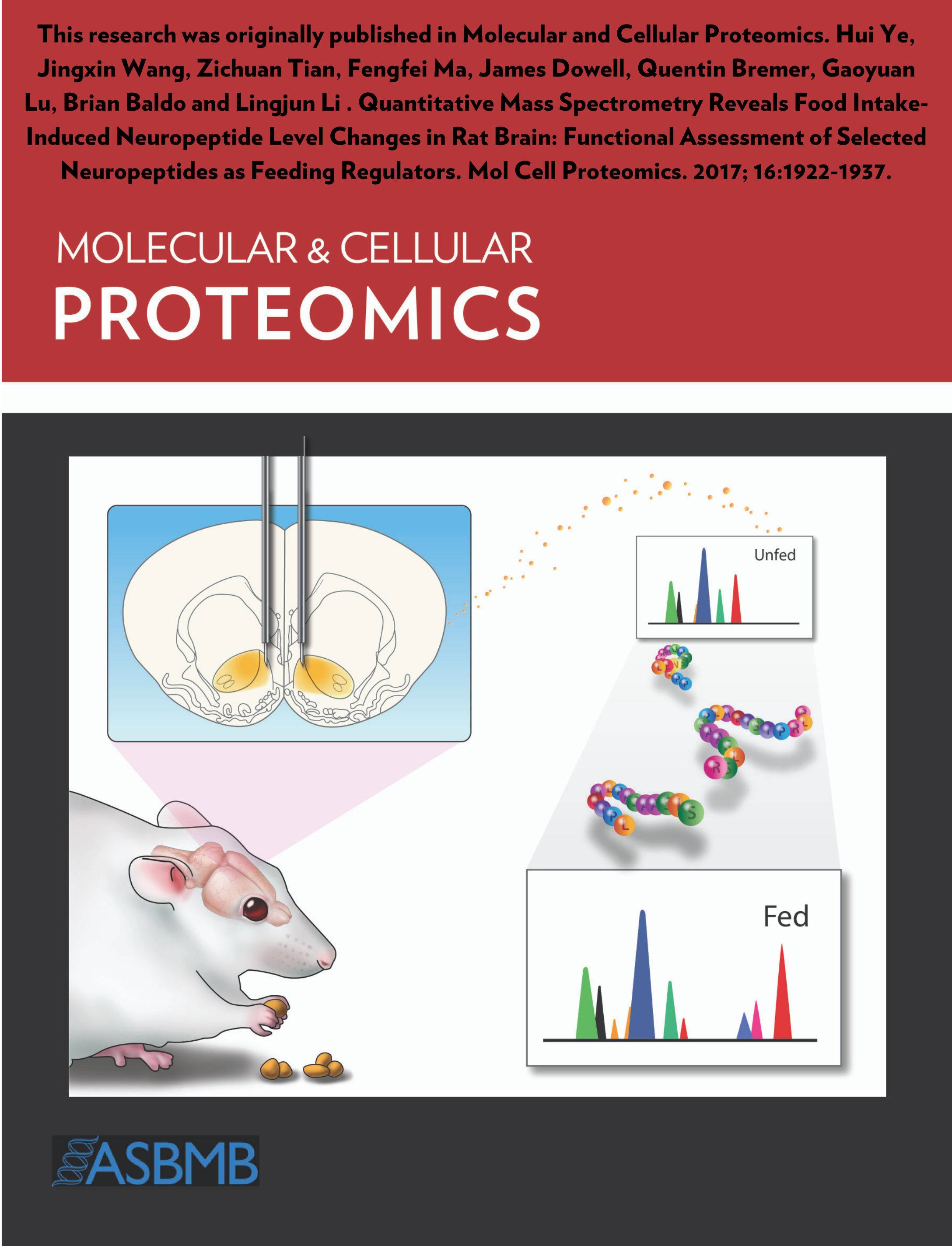 ASBMB Research cover on Molecular & Cellular Proteomics