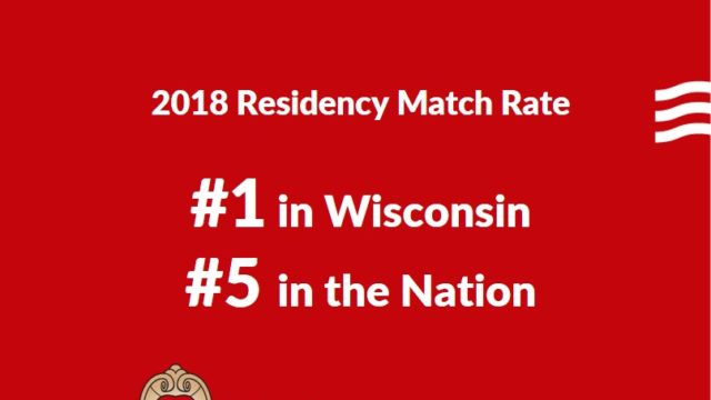 #1 in Wisconsin, #3 in the Nation in 2018 Residency Match Rate