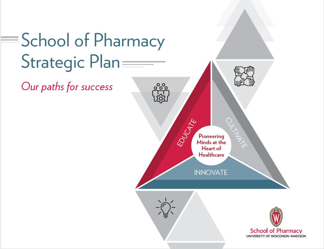 thumbnail preview: cover of the SoP printable Strategic Plan booklet