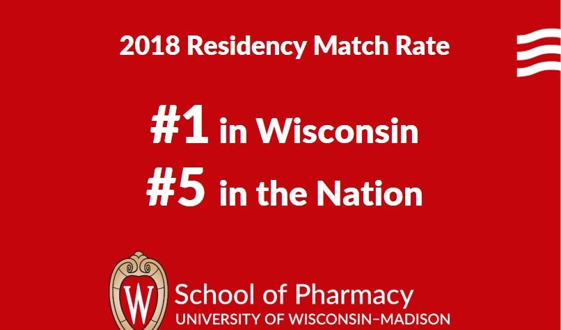 #1 in Wisconsin, #3 in the Nation in 2018 Residency Match Rate