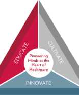 Pioneering Minds at the Heart of Healthcare: educate, cultivate, innovate