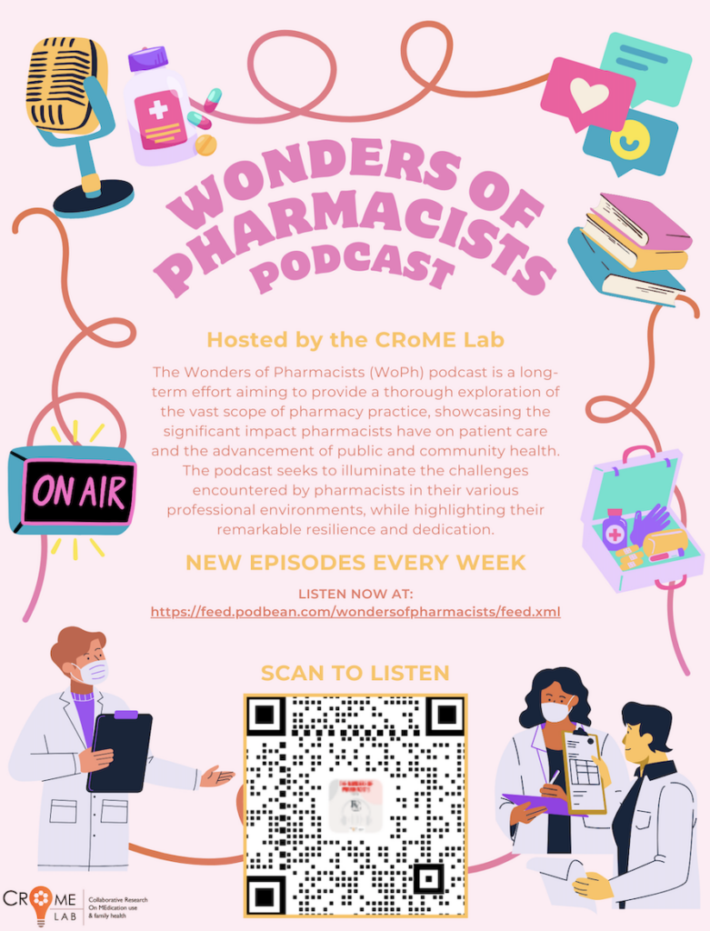 A flyer with information on the Wonders of Pharmacist Podcast, which is a podcast with a vision to illuminate the different aspects of the field of pharmacy.